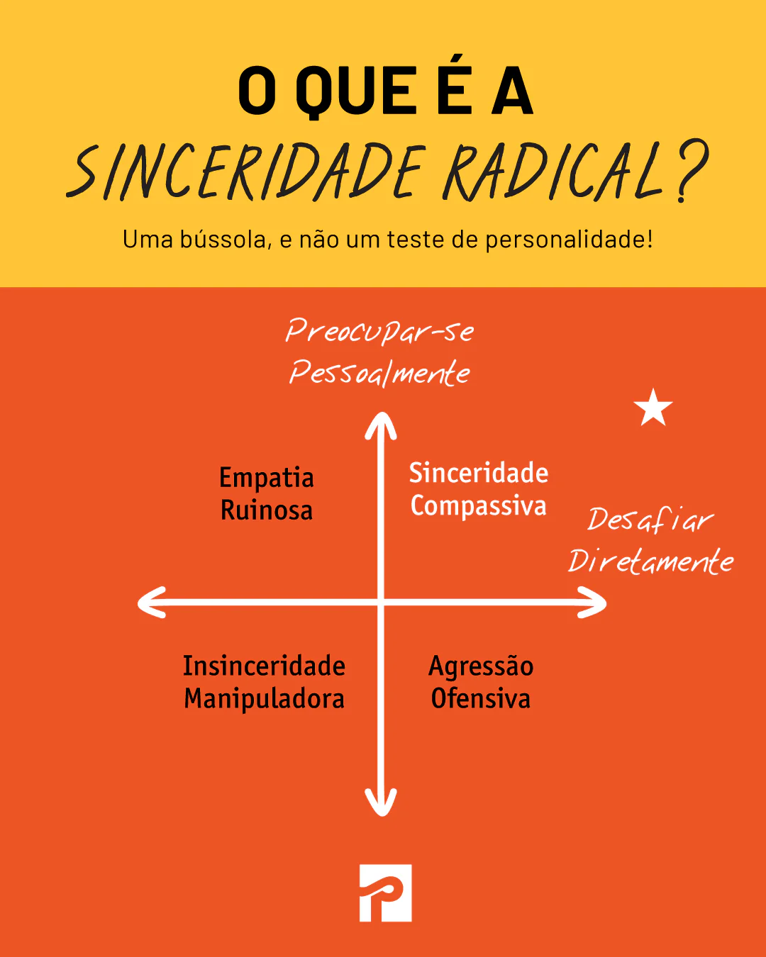 Imagem do produto 2